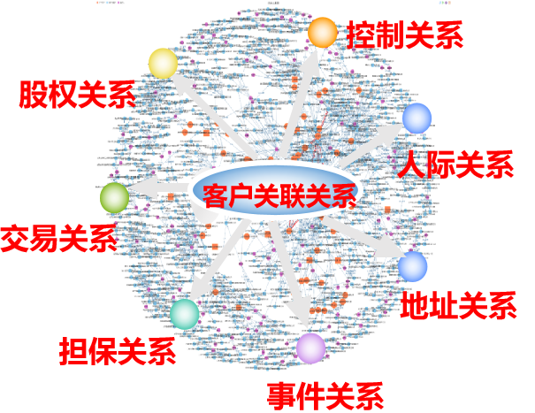 公有雲私有雲服務：如何應對(duì)多雲管理？